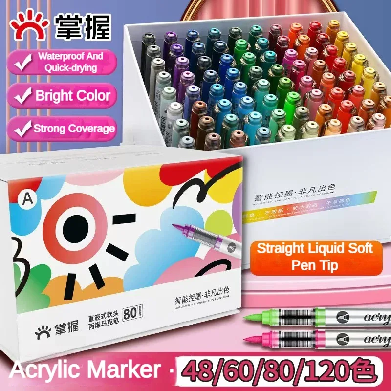 GRASP 120/1 Pennarello colorat - Copic Marker Sketch recensione e prezzo