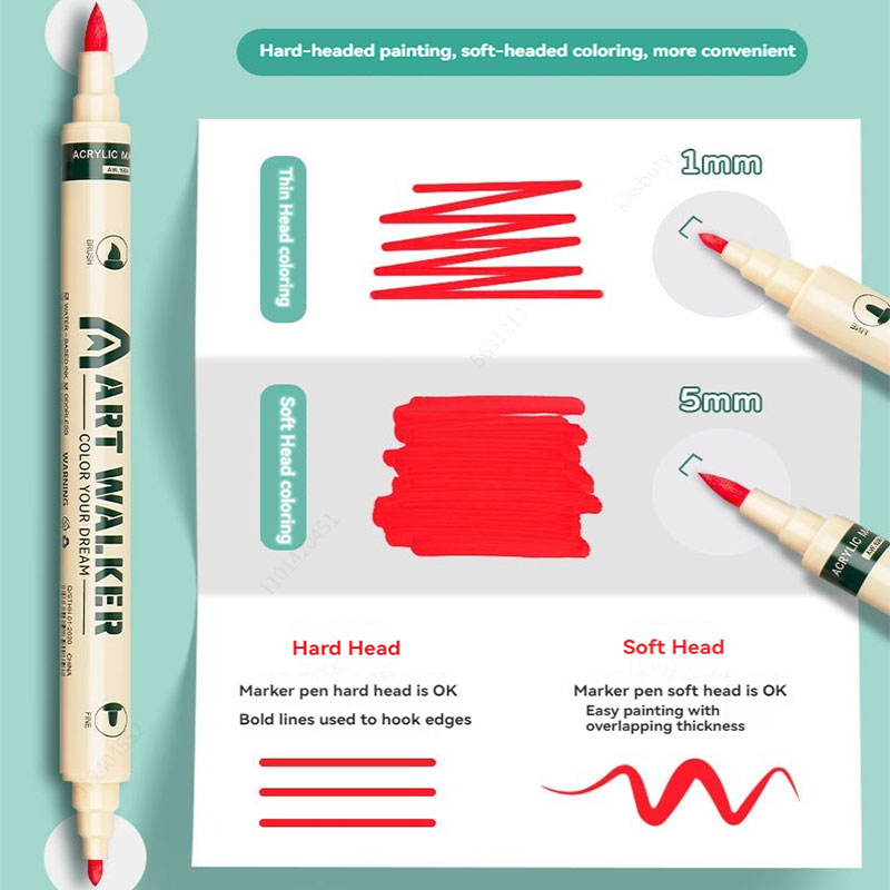 Pennarelli Acrilici a Doppia P - Copic Marker Classic recensione e prezzo