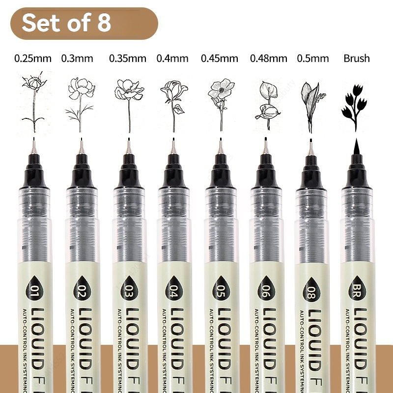 Set di 12 Penne Fineliner Nere - Copic Marker Sketch recensione e prezzo