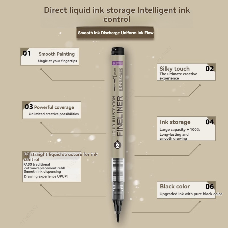 Set di 12 Penne Fineliner Nere - Copic Marker Sketch recensione e prezzo