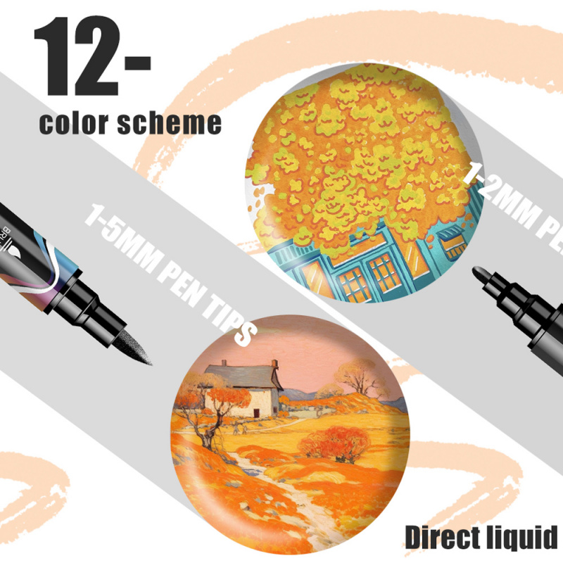 Pennarelli per vernice acrilic - Copic Marker Classic recensione e prezzo