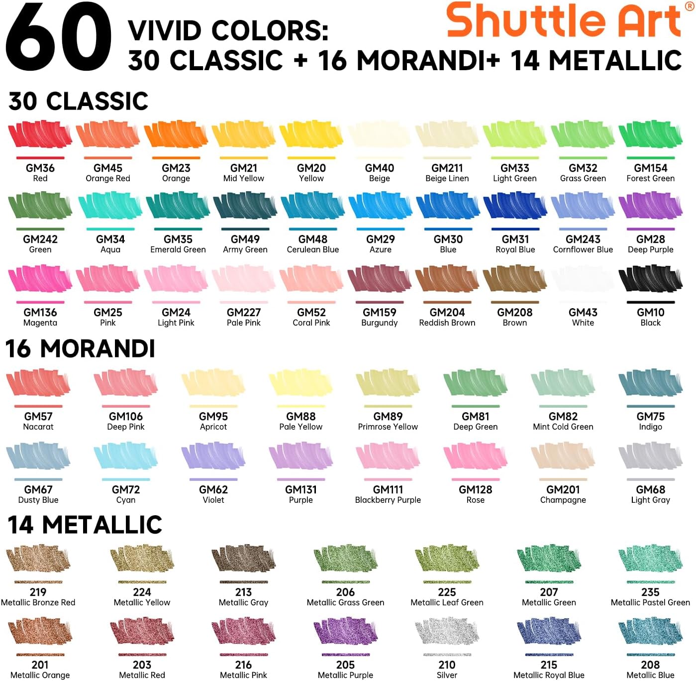 Pennarelli acrilici a doppia p - Copic Marker Classic recensione e prezzo