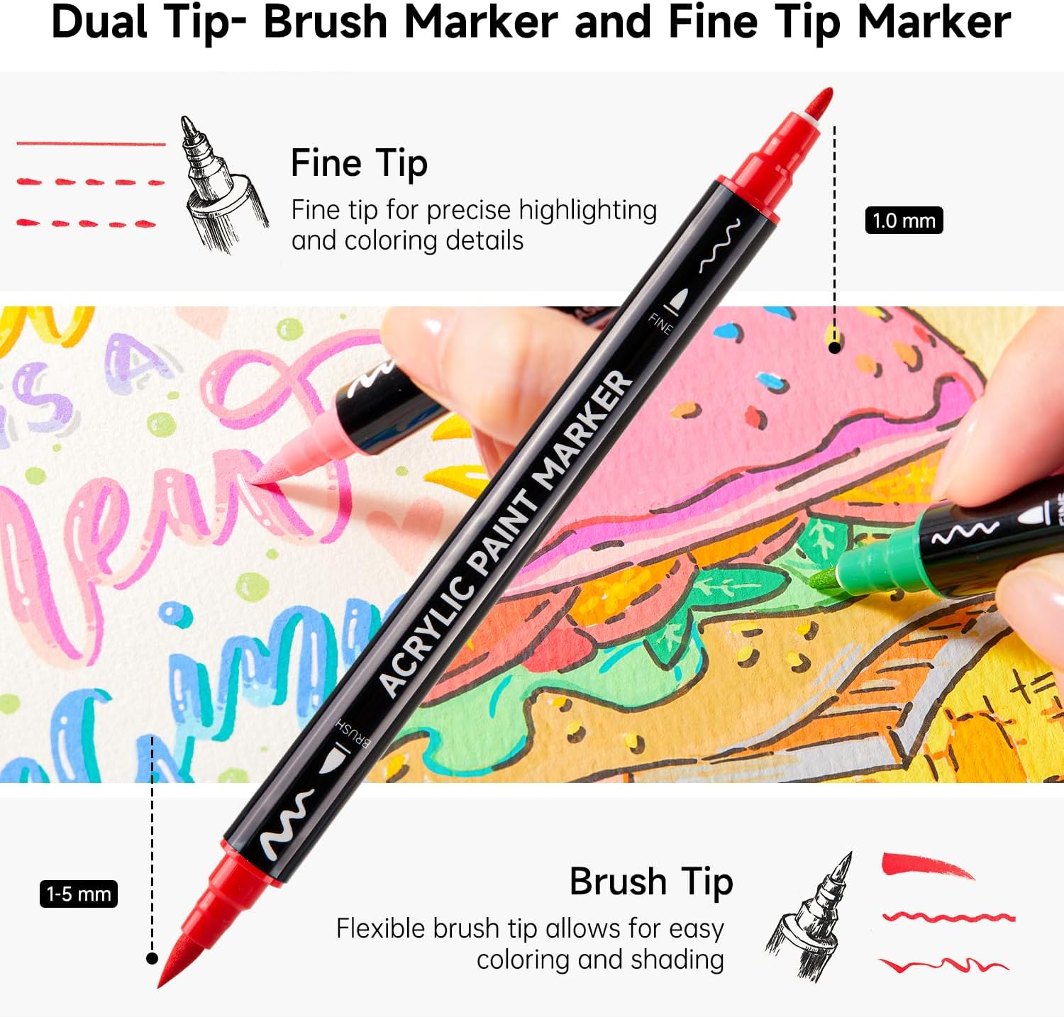 Pennarelli acrilici a doppia p - Copic Marker Classic recensione e prezzo